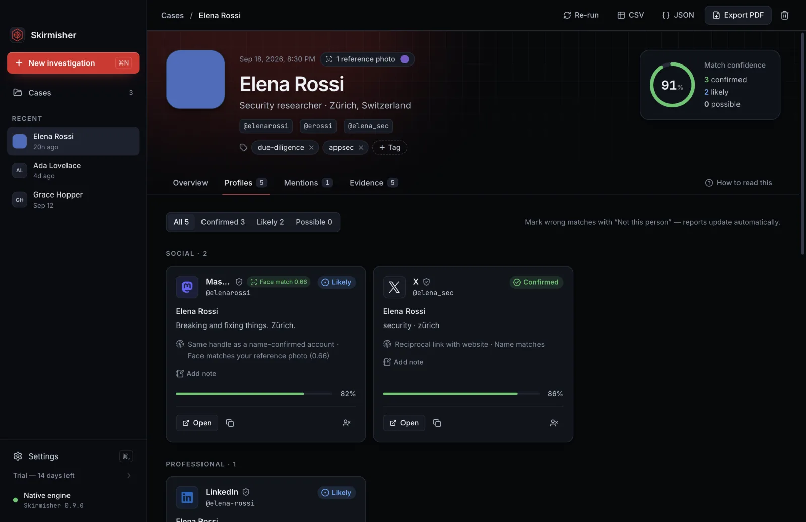 Skirmisher OSINT tool — Every profile rated Confirmed, Likely or Possible
